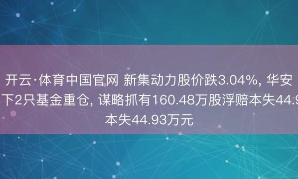 开云·体育中国官网 新集动力股价跌3.04%, 华安基金旗下2只基金重仓, 谋略抓有160.48万股浮赔本失44.93万元