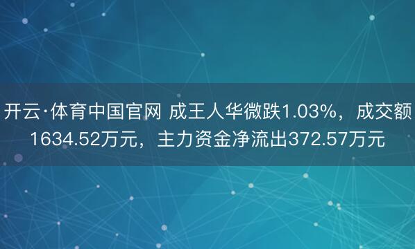 开云·体育中国官网 成王人华微跌1.03%，成交额1634.52万元，主力资金净流出372.57万元